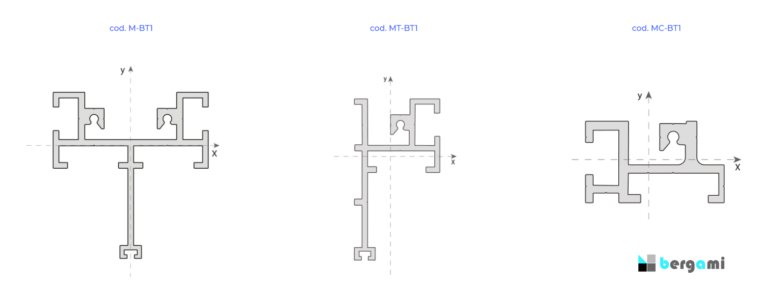 BERGAMI BT1 ingombri ridotti